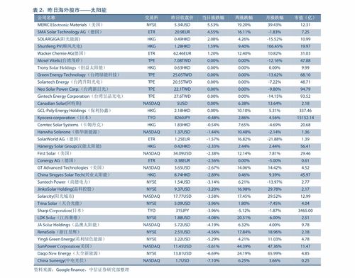 大化纖多少錢(qián)一噸 化纖價(jià)格